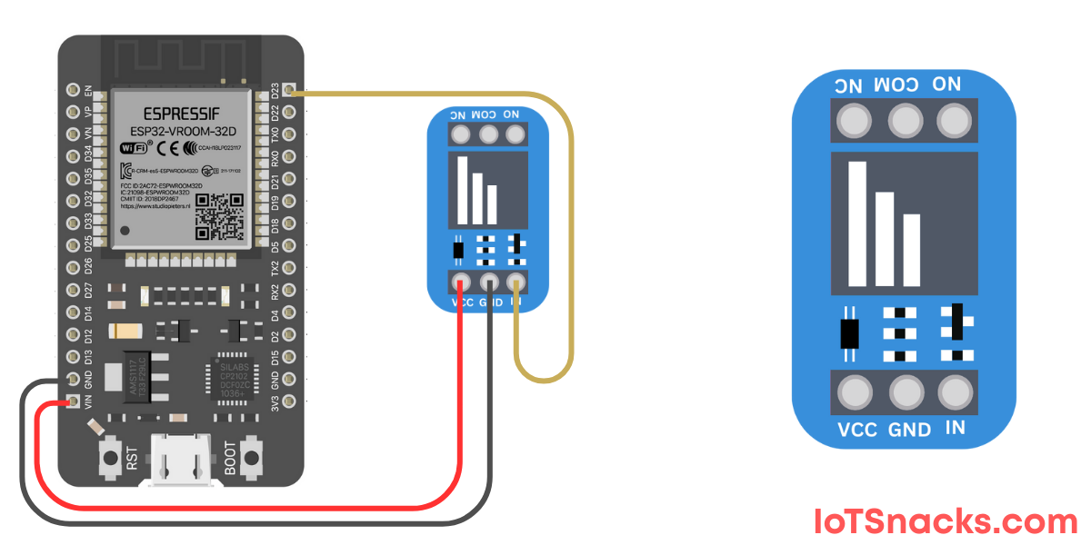 Relay Module with ESP32 DOIT Kit v1 | IoT Snacks