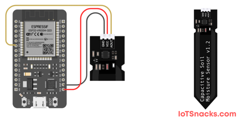 Interfacing Capacitive Soil Moisture Sensor with ESP32 DOIT DevKit v1 ...
