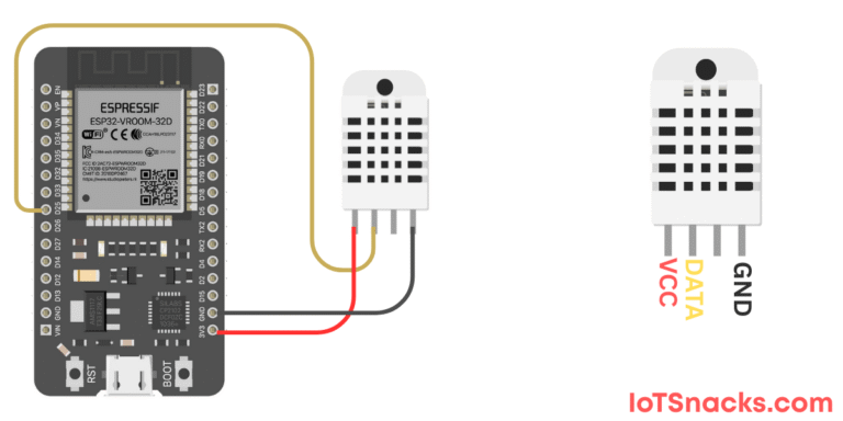 Reading Temperature & Humidity using DHT11 and ESP32 DOIT DevKit v1 ...